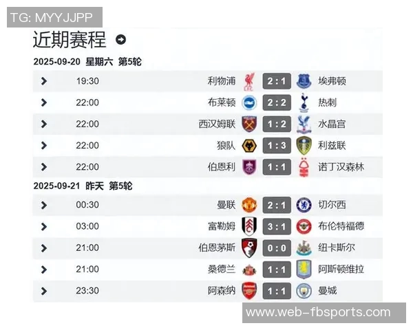 默森预测英超焦点战利物浦力克曼联切尔西平森林曼城轻取埃弗顿 默森预测英超焦点战利物浦力克曼联切尔西平森林曼城轻取埃弗顿